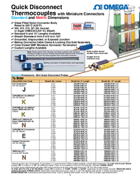 Thumbnail of document Data Sheet - KMQSS Thermocouple Probes w/Molded Miniature Connectors